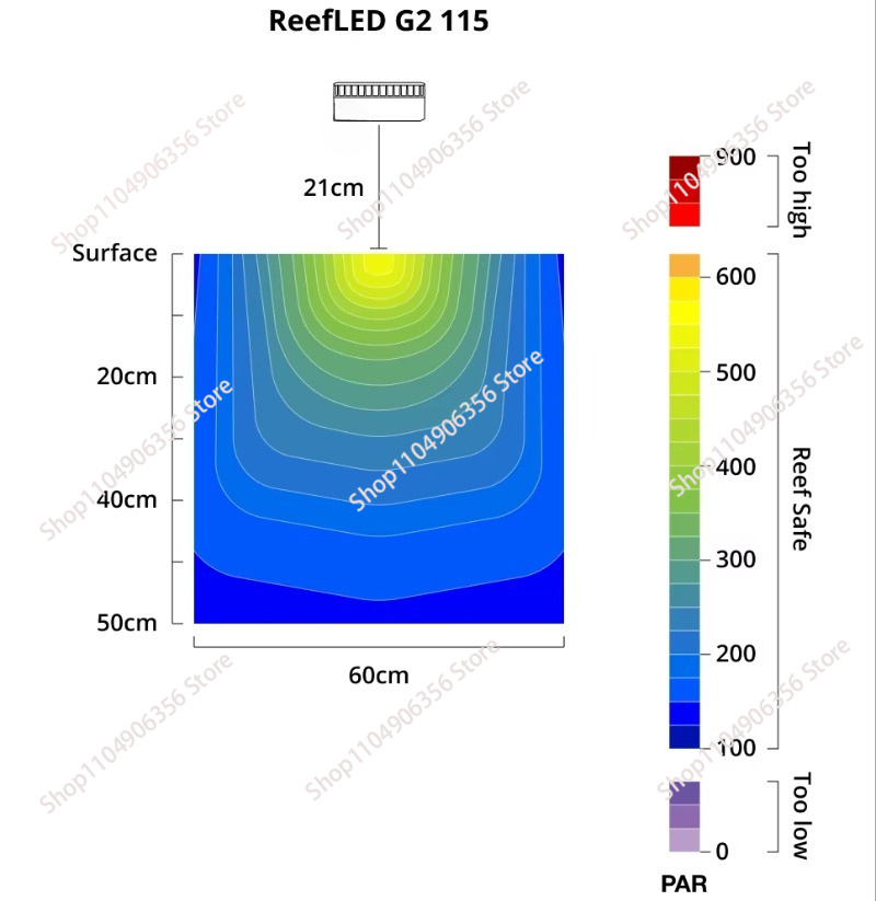 Neue LED 60W Aquariumbeleuchtu – Aquarium Light Bewertung und Preis